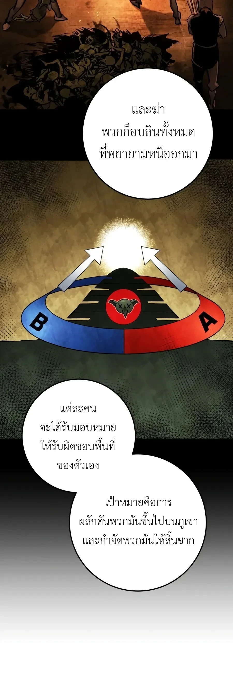 อ่านมังงะ The Wandering Knight’s Survival Manual การเอาชีวิตรอด ของอัศวินพเนจร หน้าที่ 25 แปลไทย