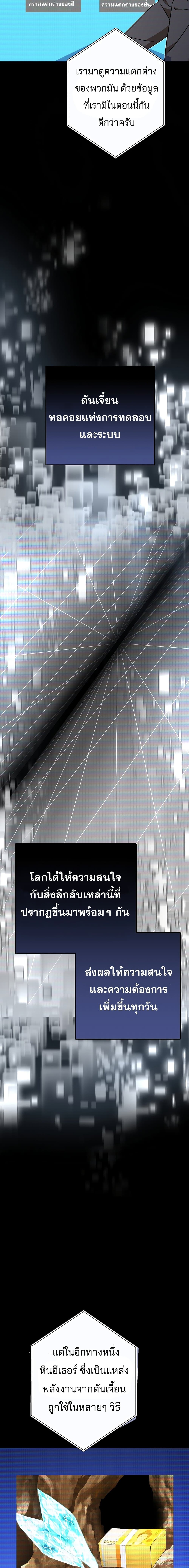 อ่านมังงะ The Hero Returns หน้าที่ 3 แปลไทย