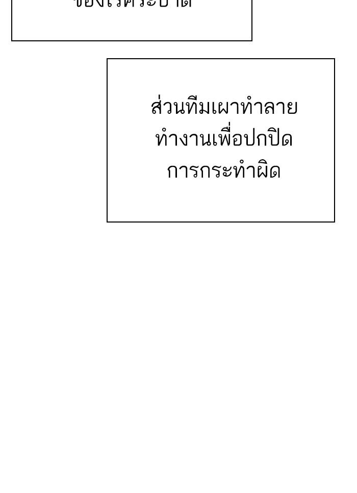 อ่านมังงะ Lookism หน้าที่ 15 แปลไทย