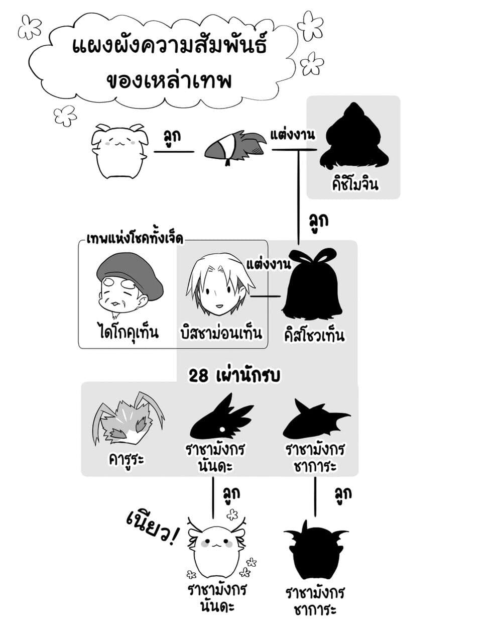 อ่านมังงะ rinjin-chan-ga-shinpai หน้าที่ 9 แปลไทย