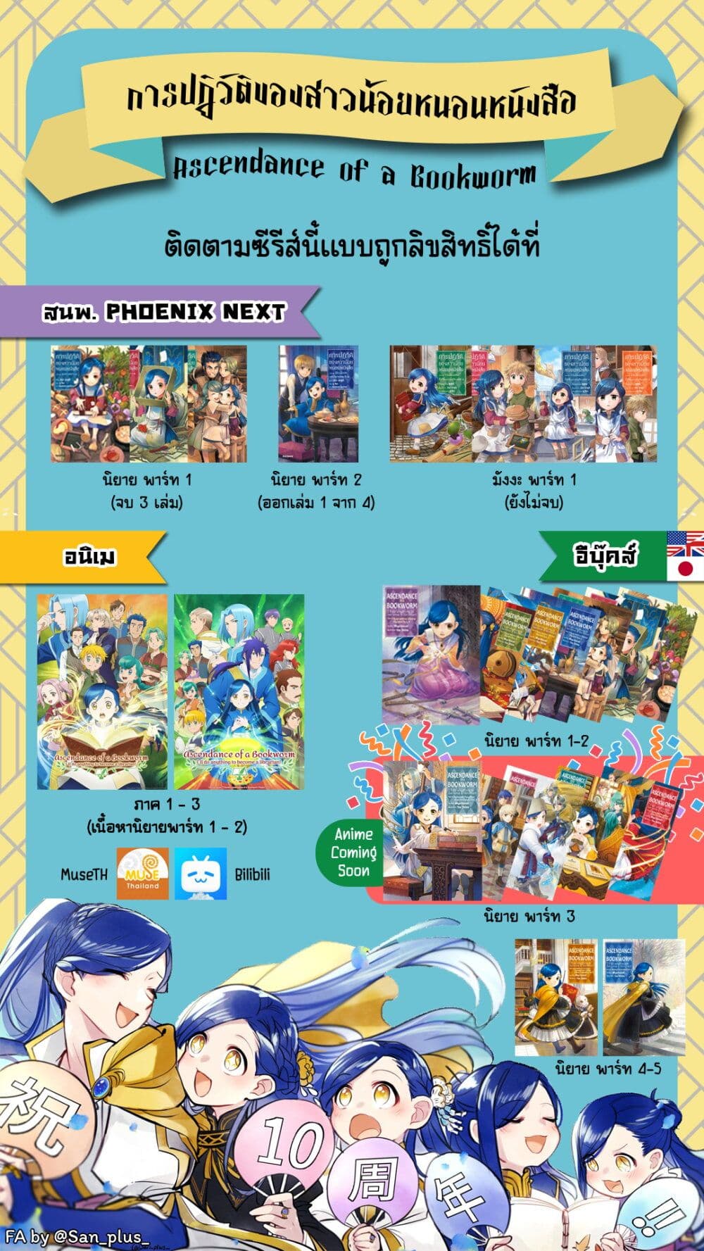 อ่านมังงะ Honzuki no Gekokujou: Part 2 หน้าที่ 7 แปลไทย