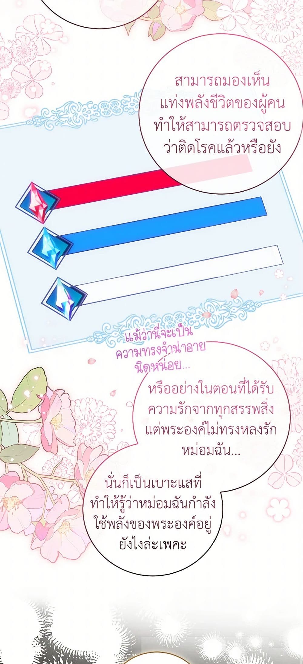 อ่านมังงะ I Think I've Been Possessed Somewhere หน้าที่ 53 แปลไทย