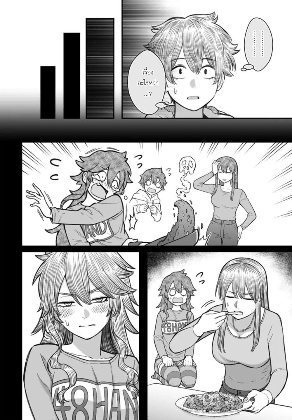 อ่านมังงะ Dame Ningen no Itoshikata หน้าที่ 13 แปลไทย