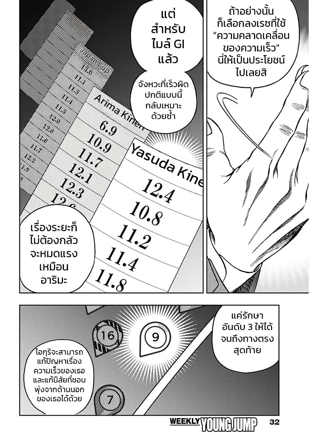 อ่านมังงะ uma-musume-cinderella-gray หน้าที่ 13 แปลไทย