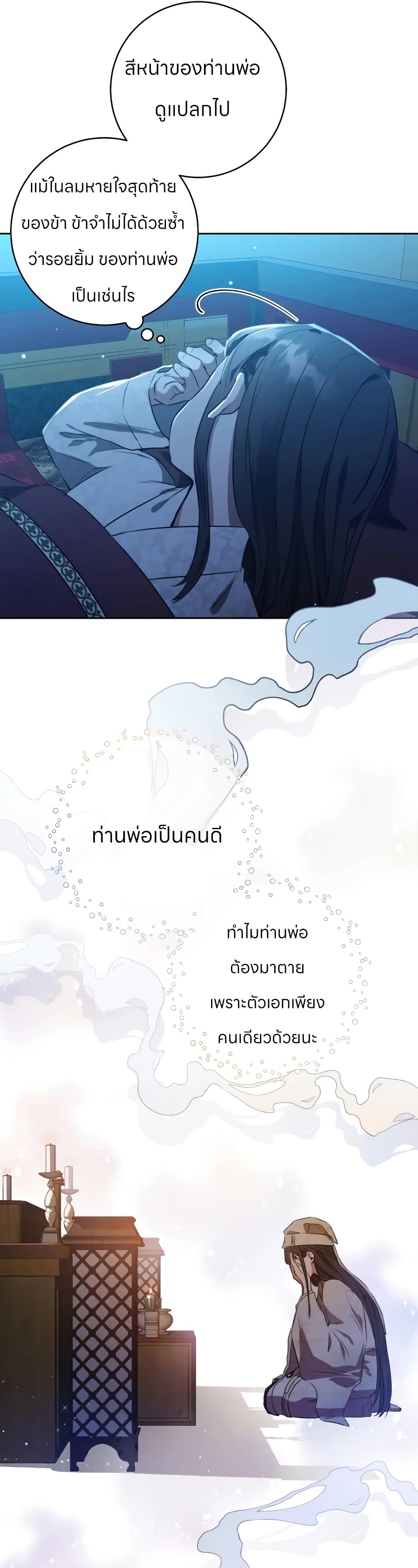 อ่านมังงะ I Became the Despised Granddaughter of the Powerful Martial Arts Family หน้าที่ 35 แปลไทย