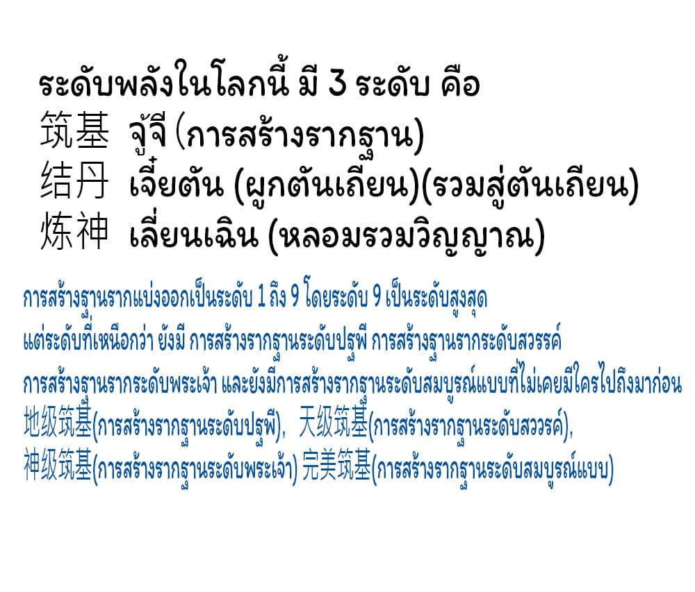 อ่านมังงะ eternal-god-king หน้าที่ 23 แปลไทย