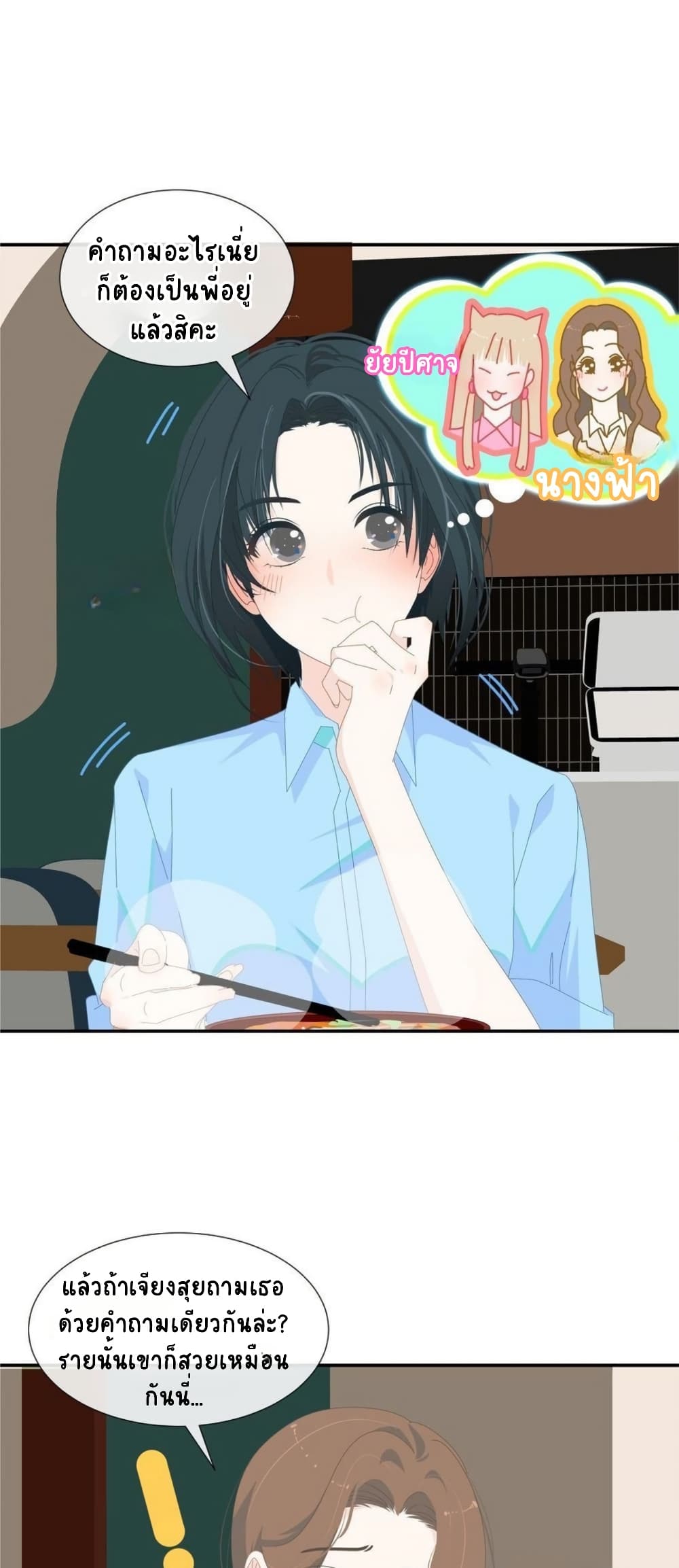 อ่านมังงะ Chao Xia หน้าที่ 3 แปลไทย