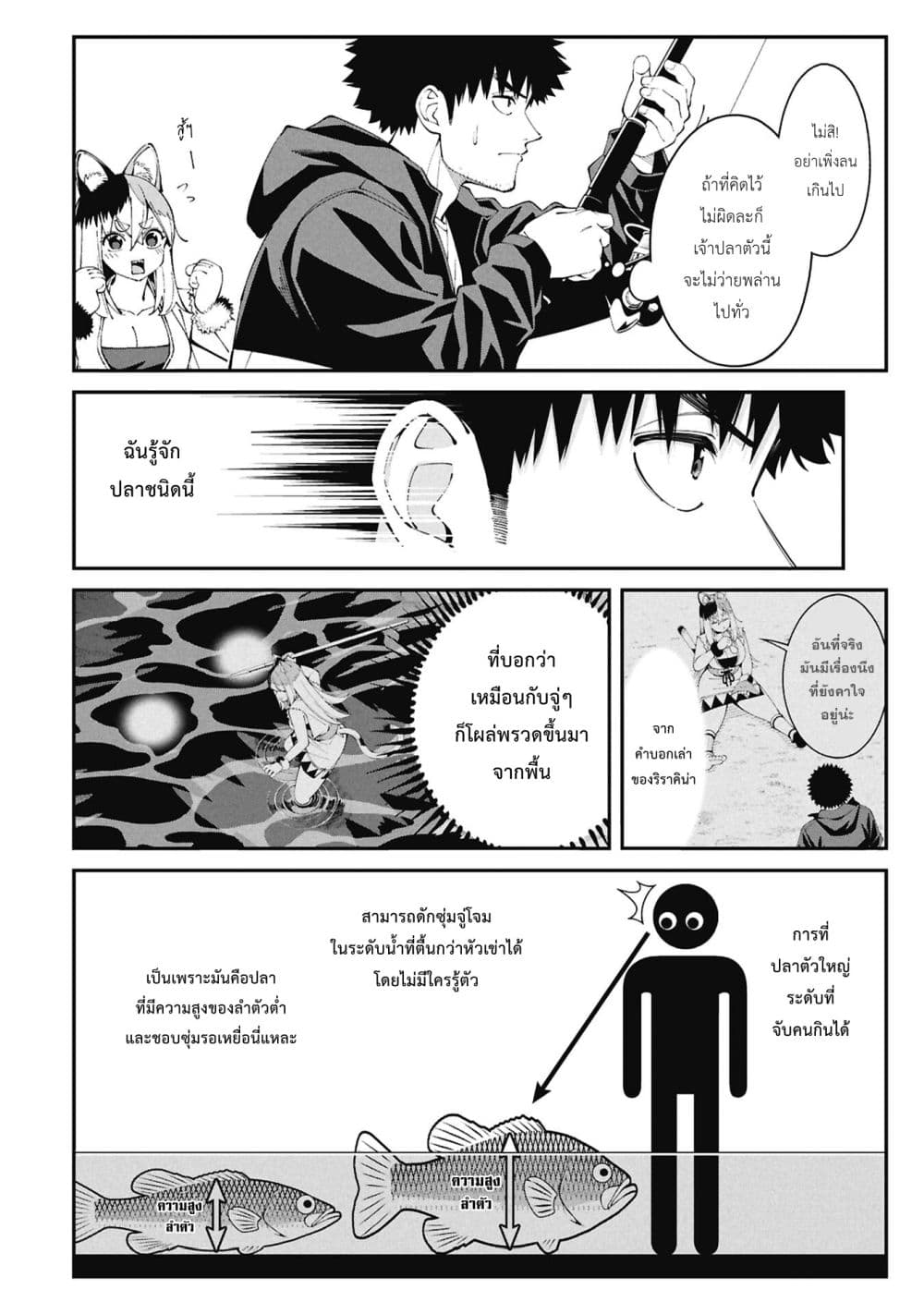 อ่านมังงะ Tsurizao-Hitotsu-de-Isekai-Hourou หน้าที่ 17 แปลไทย