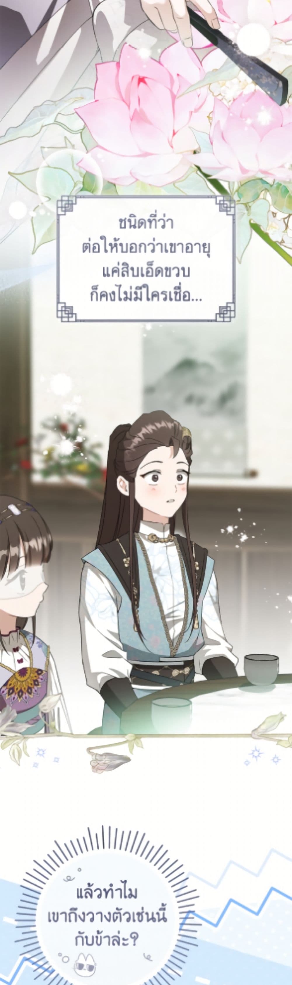 อ่านมังงะ I Became the Despised Granddaughter of the Powerful Martial Arts Family หน้าที่ 38 แปลไทย