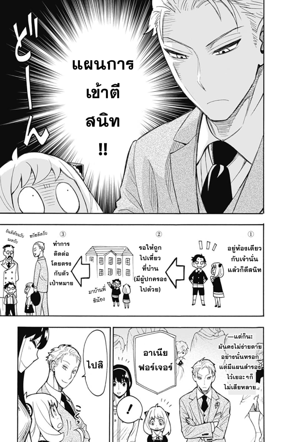 อ่านมังงะ Spy X Family ภารกิจลับครอบครัววายป่วง หน้าที่ 8 แปลไทย