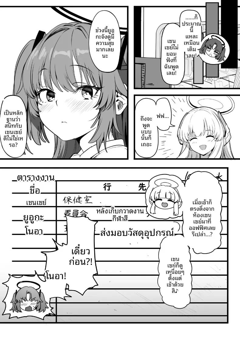 อ่านโดจิน บั้นท้ายสุดตูมของยูอากะ หน้าที่ 61 แปลไทย